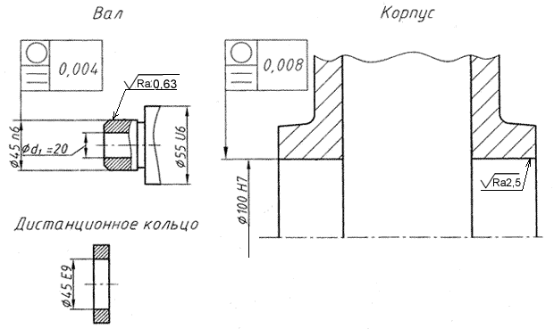 Photo of Учитываем размер и посадку
