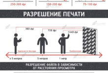 Photo of Критерии выбора материалов для печати больших баннеров